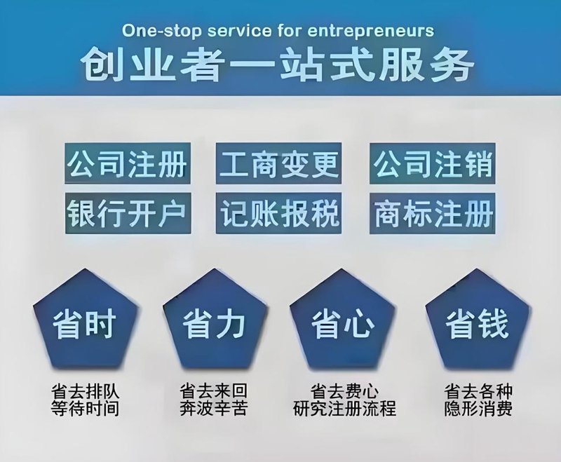 创业管理咨询：助力企业起飞的灯塔